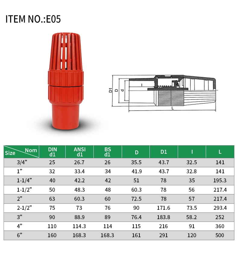 Plastic Polyvinyl Chloride Foot Valve, Quick Acting PVC Check Valve, Control Valve, Foot Valve, Made in China