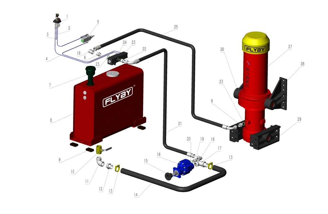 Dump Truck and Tipper Truck and Trailer Components of a Hydraulic Pneumatic Linear Actuator FC-Series